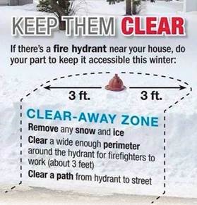 Adopt-a-Hydrant