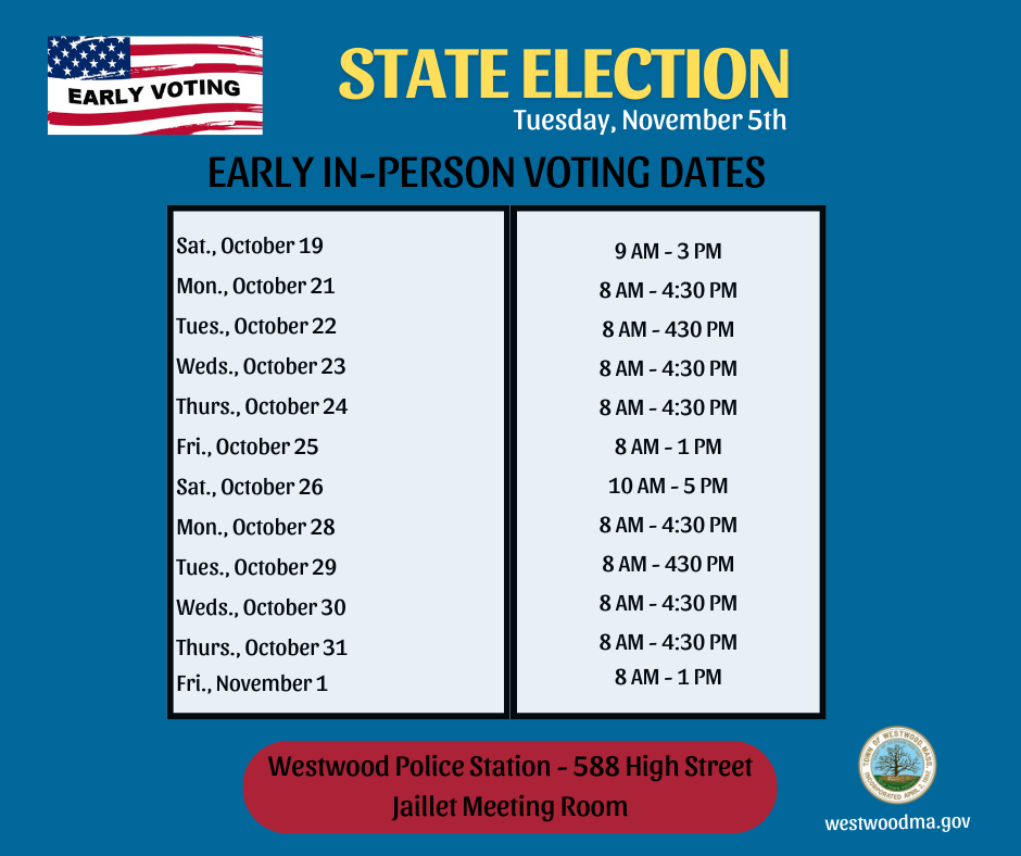 early voting dates 11-05-24